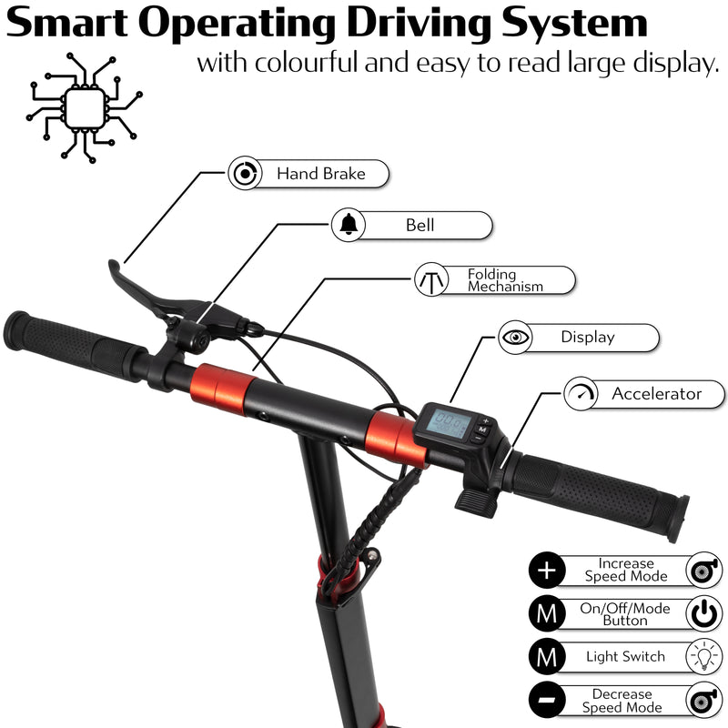 Solar E1 Electric Scooter - Solar Scooters